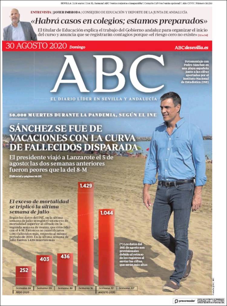 Portada de ABC - Sevilla (España)