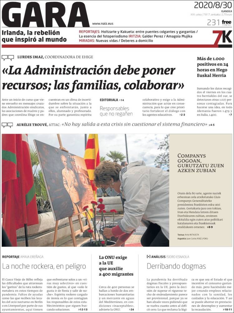Portada de Gara (España)