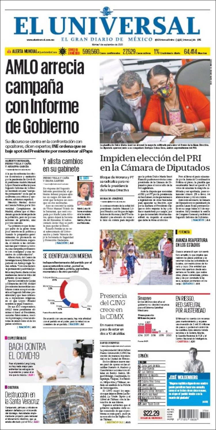 Portada de El Universal (Mexico)