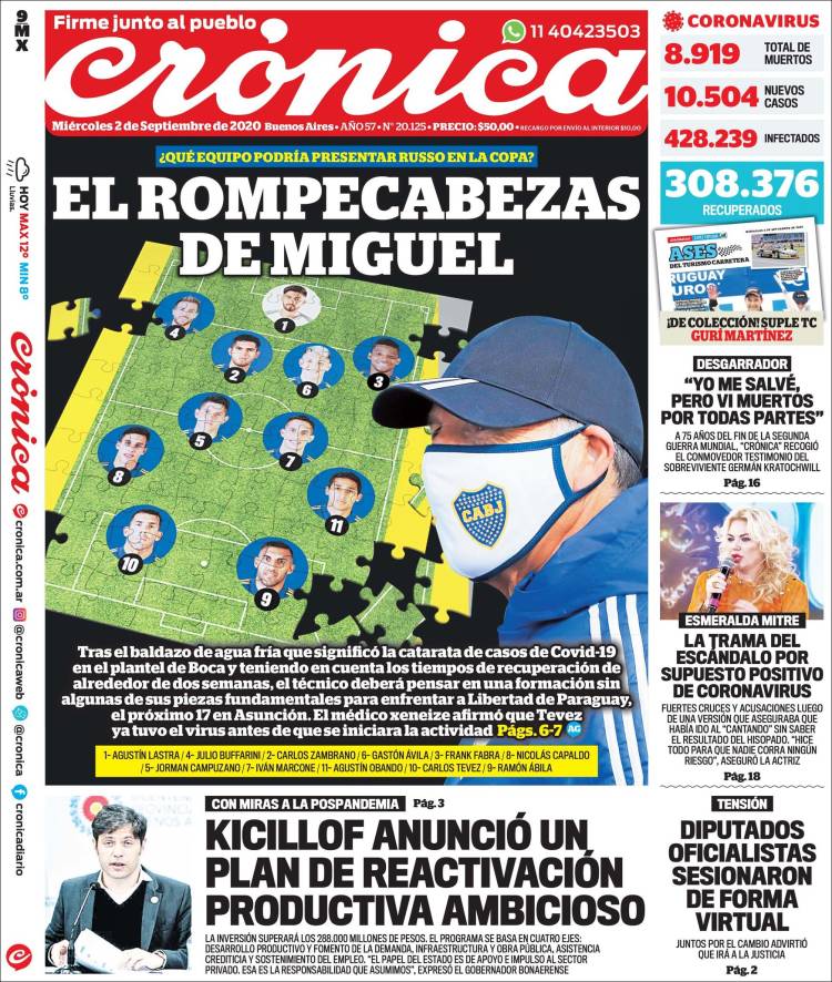 Portada de Crónica (Argentina)