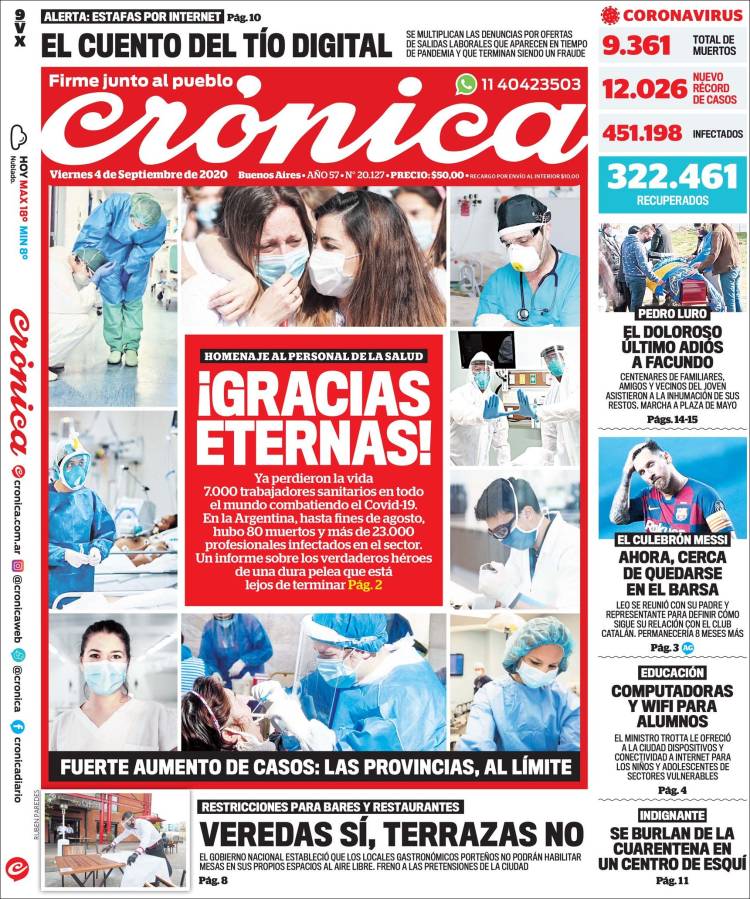 Portada de Crónica (Argentina)