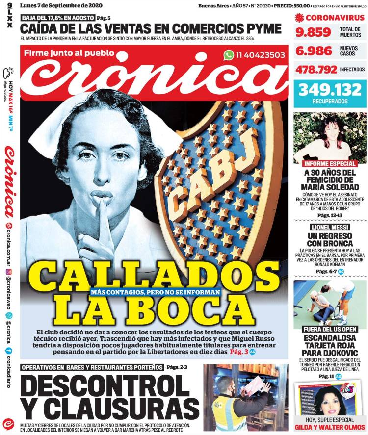 Portada de Crónica (Argentina)