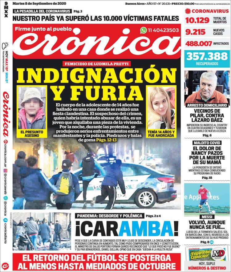 Portada de Crónica (Argentina)