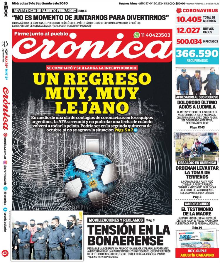 Portada de Crónica (Argentina)