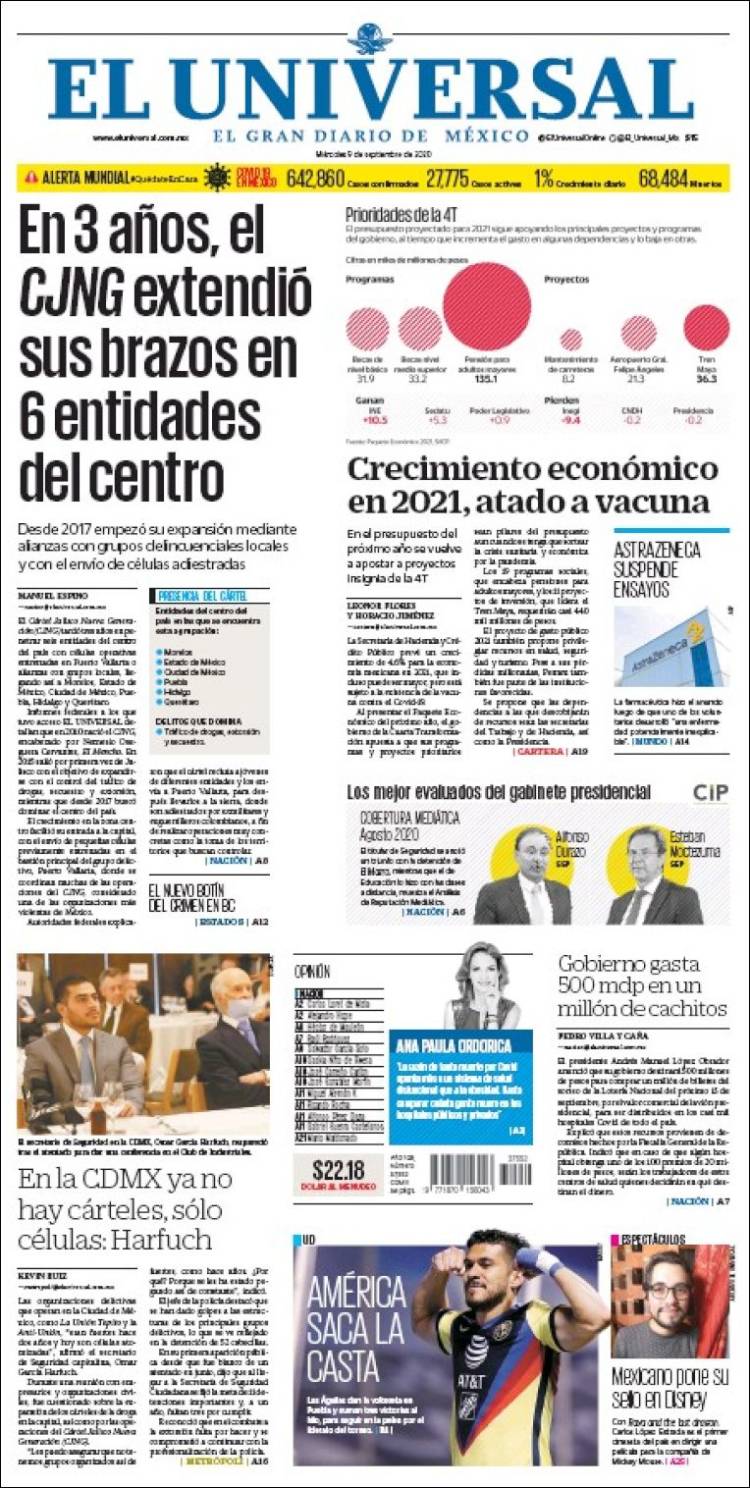 Portada de El Universal (M&eacute;xico)