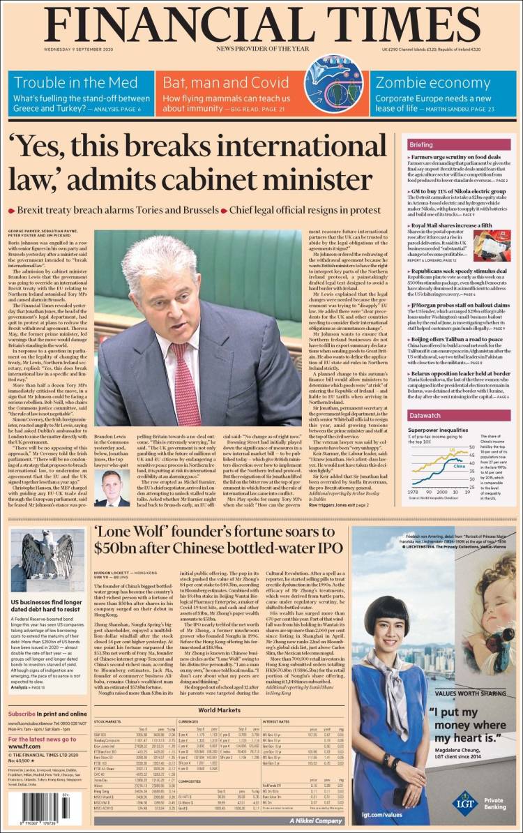 Portada de Financial Times (Reino Unido)