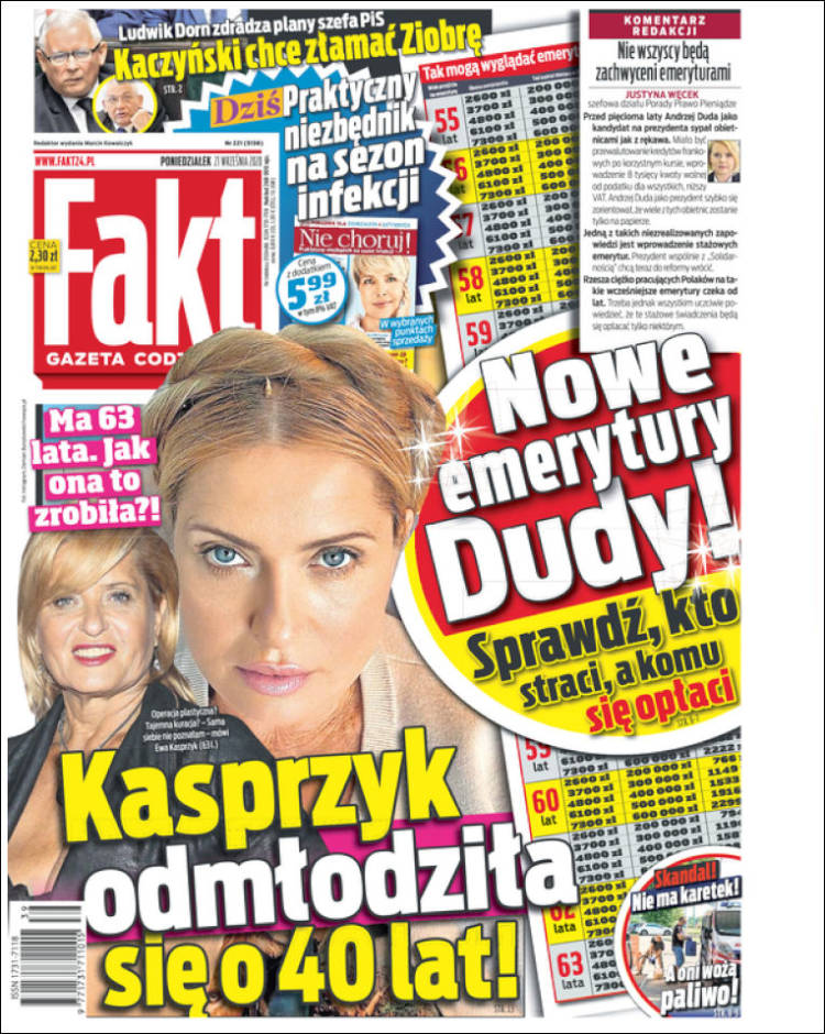 Portada de Fakt (Polonia)