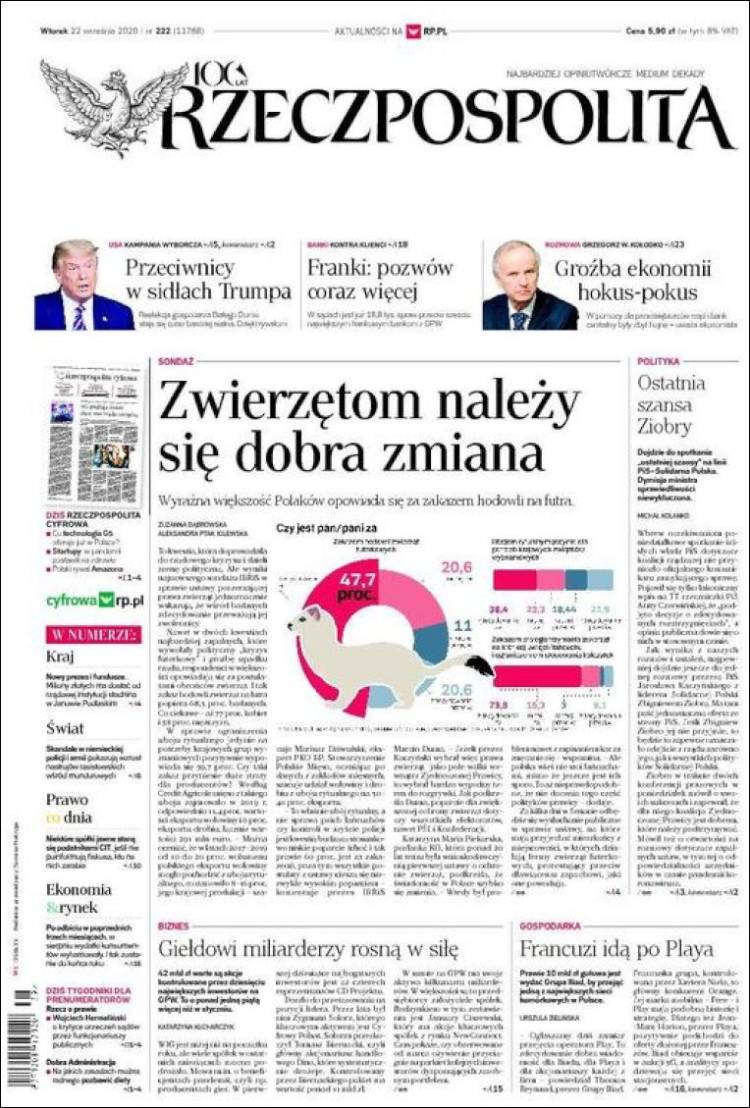 Portada de Rzeczpospolita (Polonia)