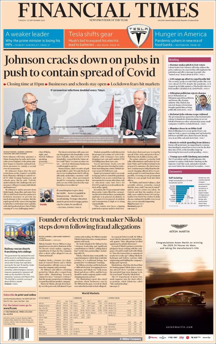 Portada de Financial Times (Reino Unido)