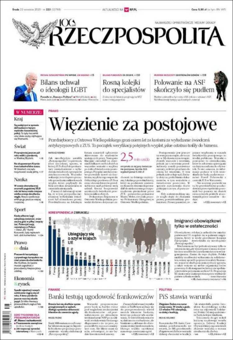 Portada de Rzeczpospolita (Polonia)