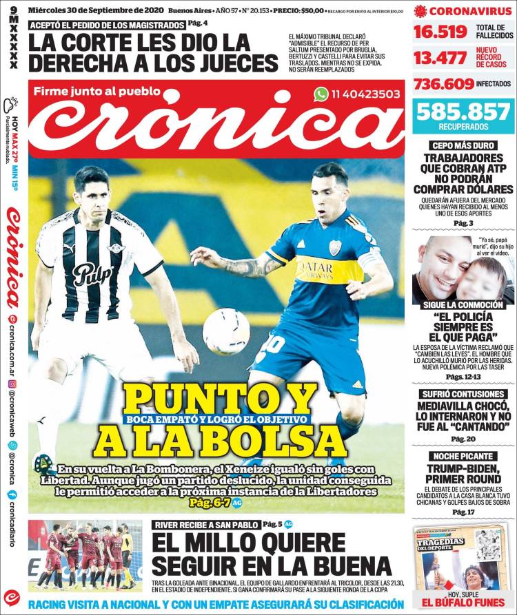 Portada de Crónica (Argentina)
