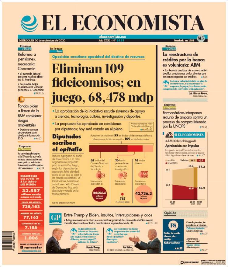Portada de El Economista (M&eacute;xico)
