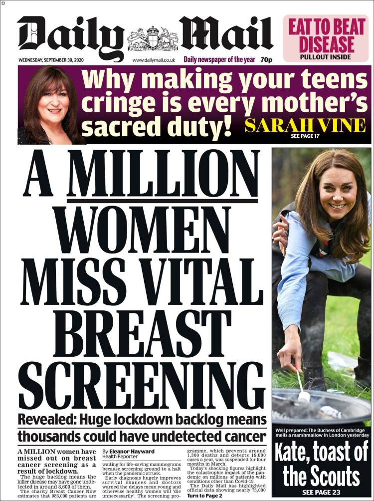 Portada de Daily Mail (Reino Unido)