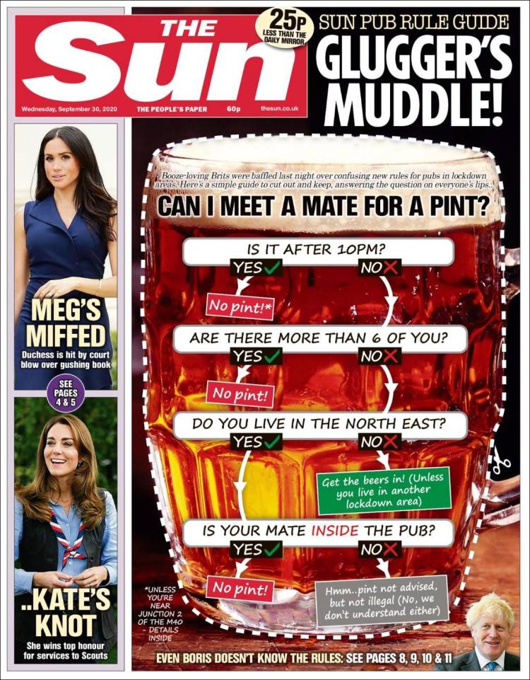 Portada de The Sun (Reino Unido)