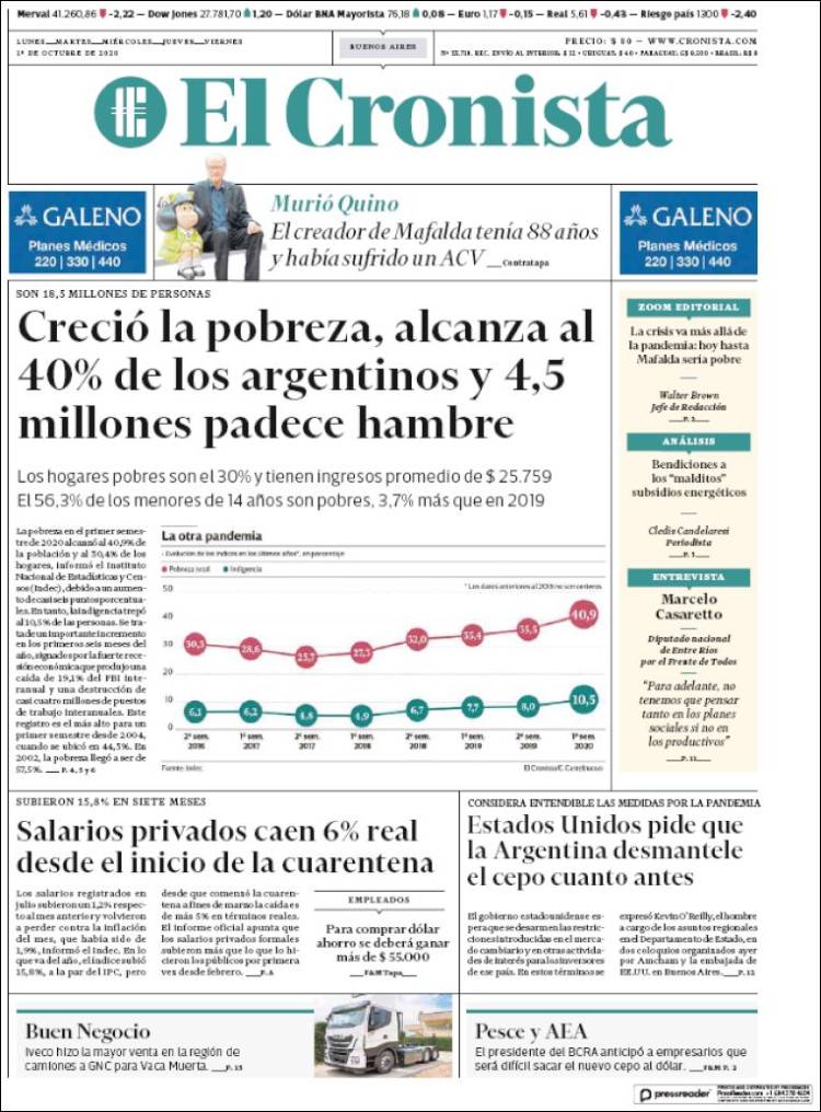 Portada de El Cronista Comercial (Argentina)