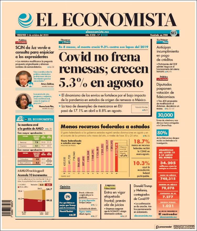 Portada de El Economista (M&eacute;xico)