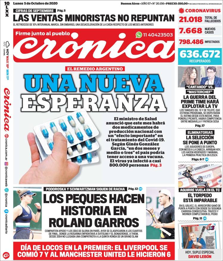 Portada de Crónica (Argentina)