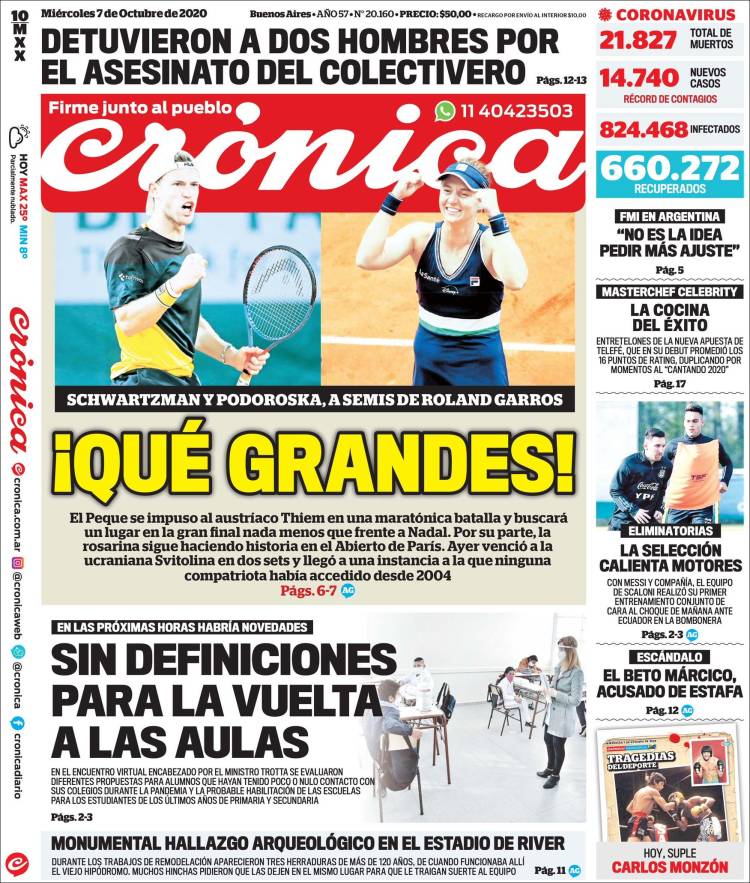 Portada de Crónica (Argentina)