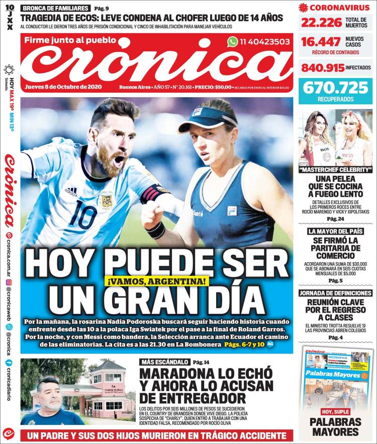 Portada de Crónica (Argentina)