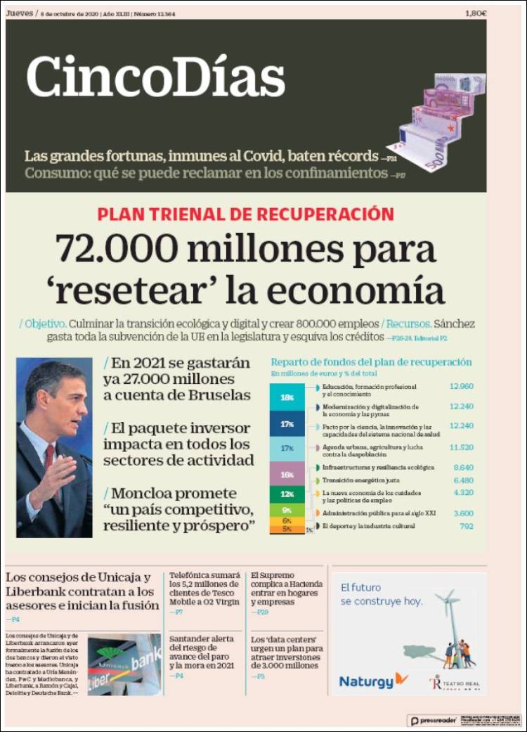 Portada de Cinco Días (Espa&ntilde;a)