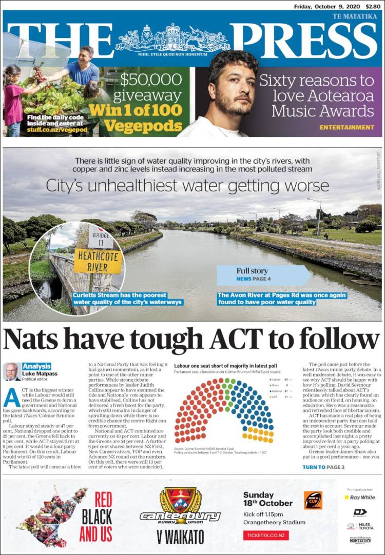 Portada de The Press (Nueva Zelanda)