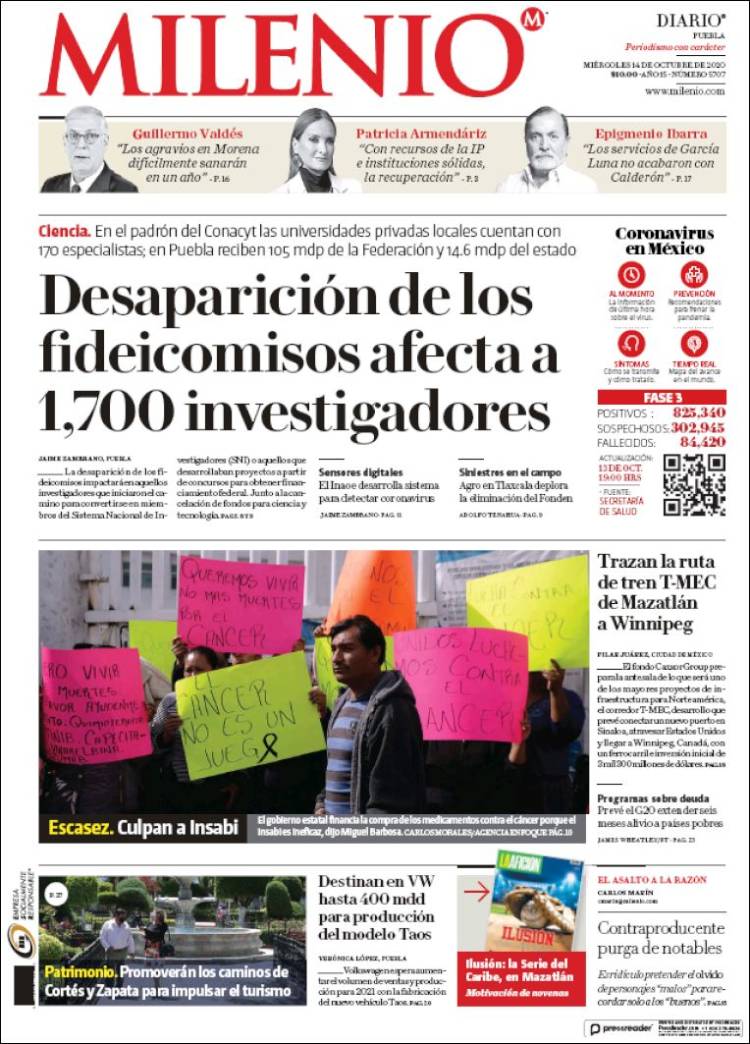 Portada de Milenio de Puebla (México)