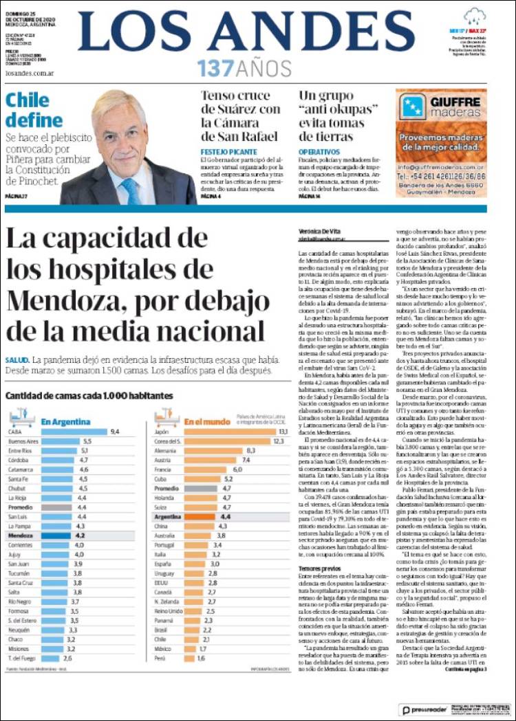Portada de Los Andes - Mendoza (Argentina)