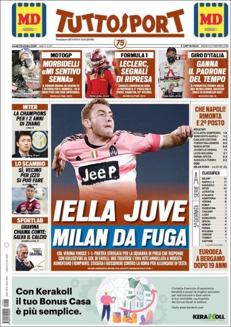 Portada de Tuttosport (Italia)