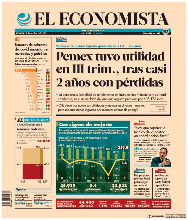 Portada de El Economista (M&eacute;xico)