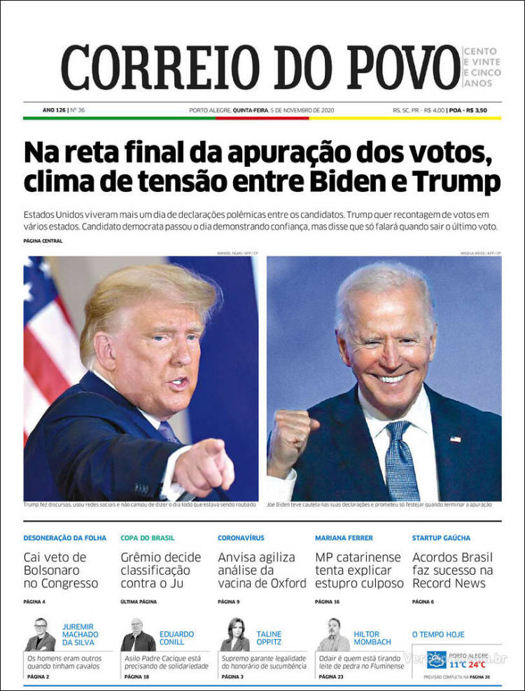Portada de Correio Do Povo (Brasil)