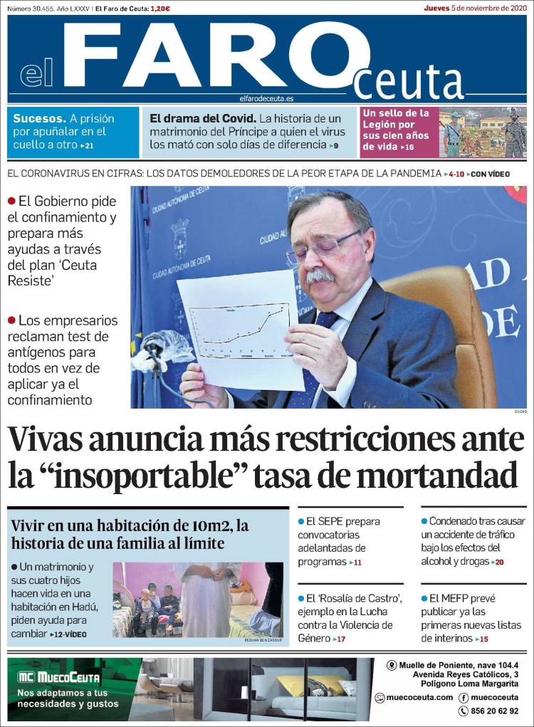 Portada de El Faro de Ceuta (Espa&ntilde;a)