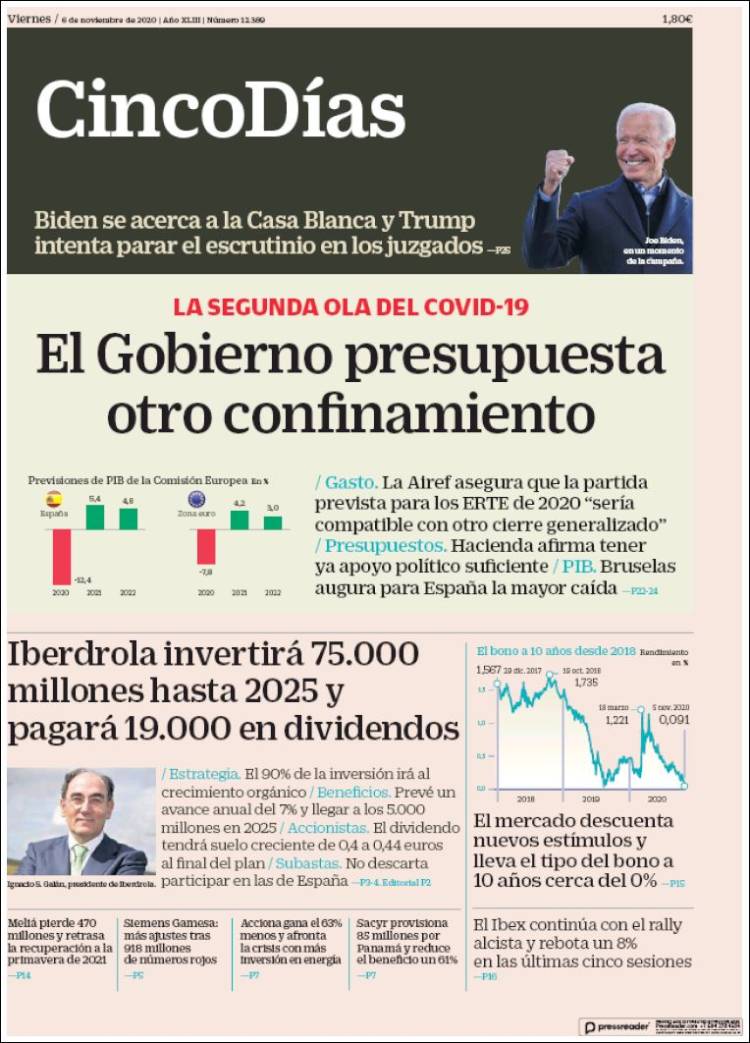 Portada de Cinco Días (Espa&ntilde;a)
