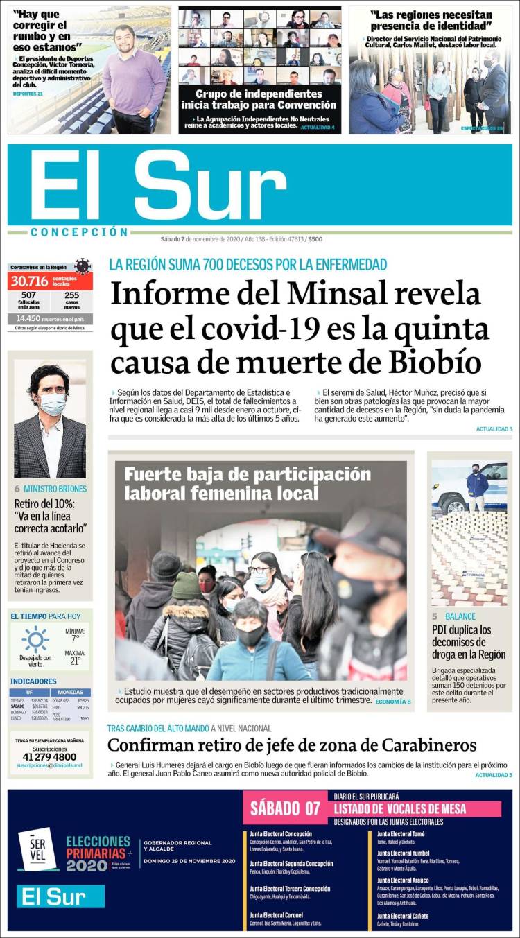 Portada de El Sur (Chile)