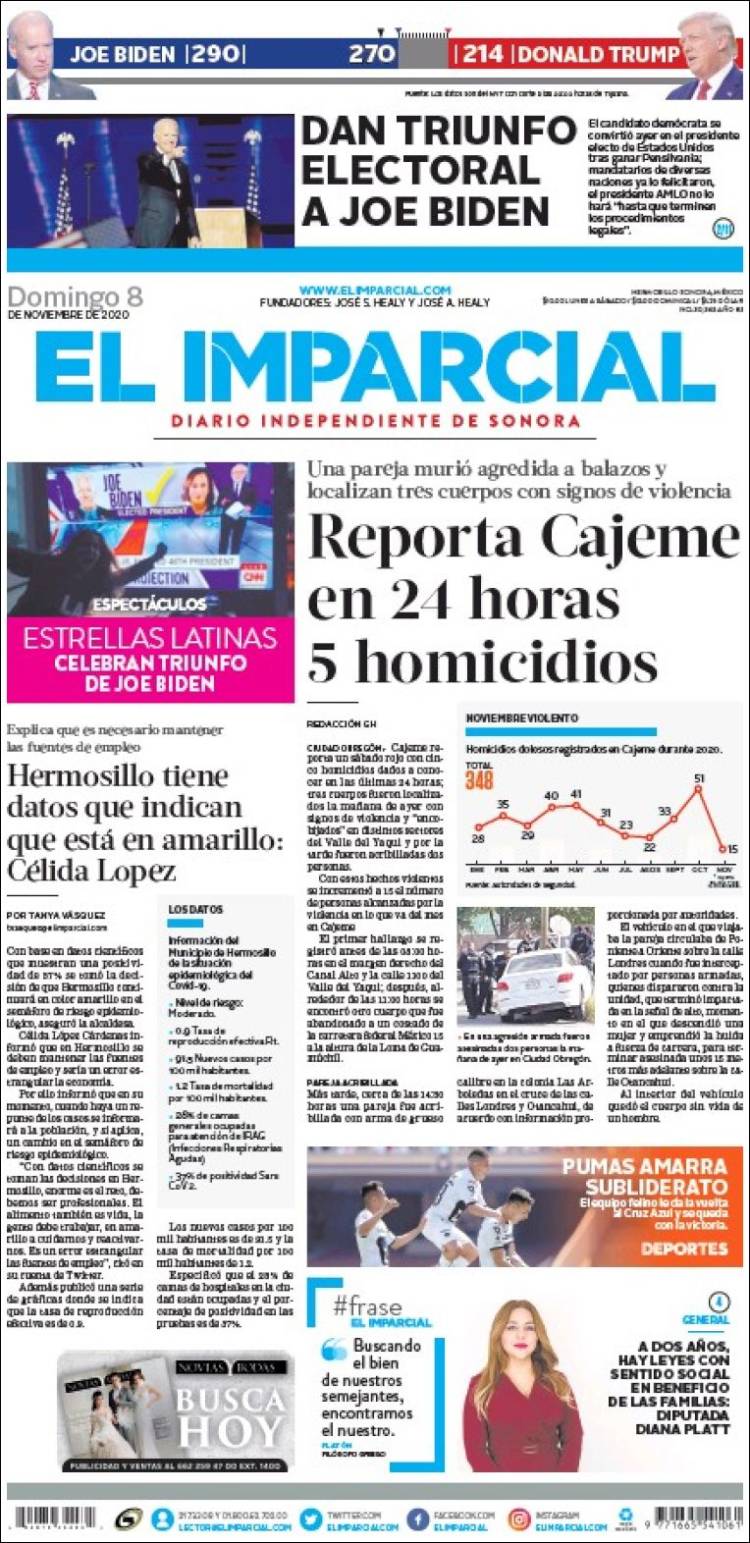 Portada de El Imparcial (México)