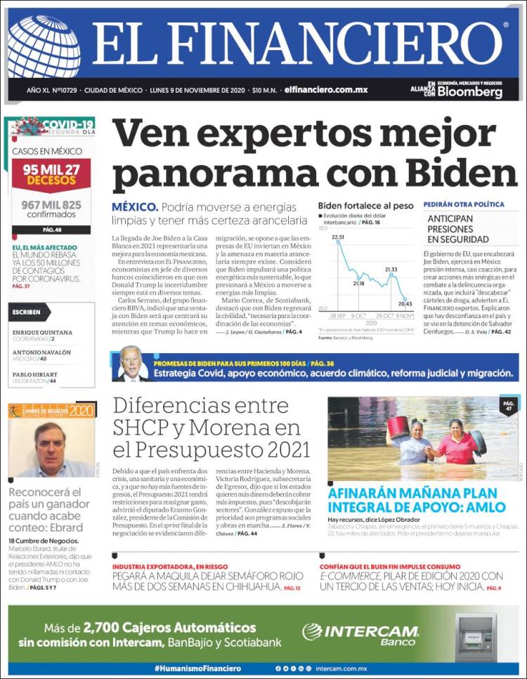 Portada de El Financiero (México)