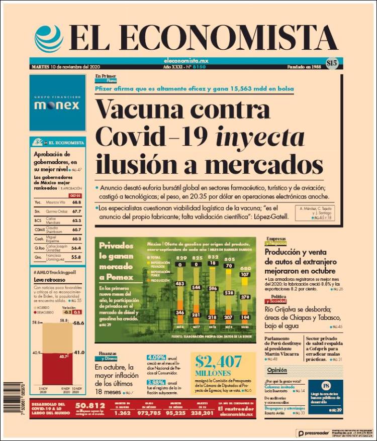 Portada de El Economista (México)