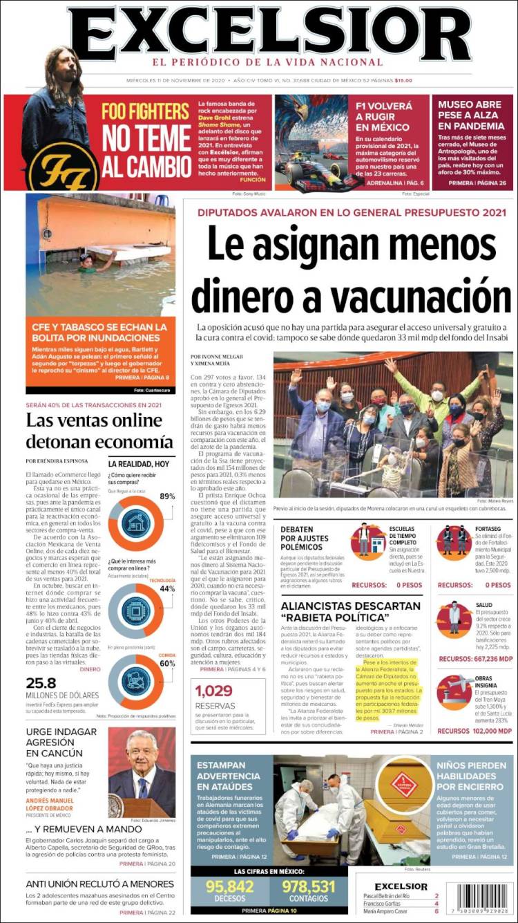 Portada de Excelsior (México)