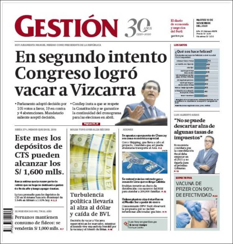 Portada de Diario Gestión (Per&uacute;)
