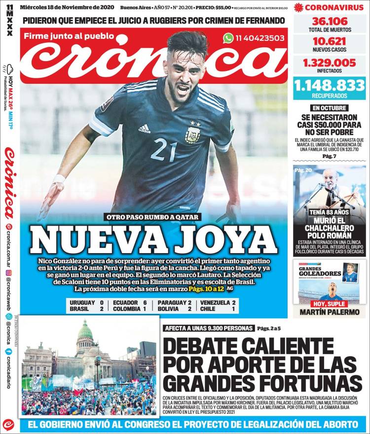 Portada de Crónica (Argentina)