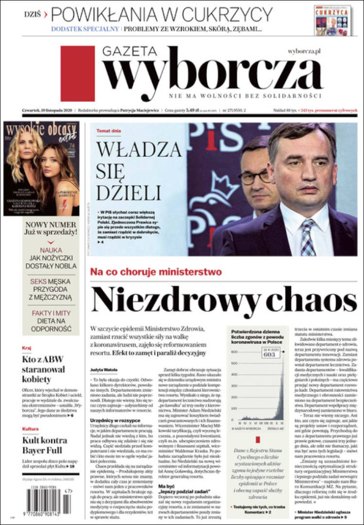 Portada de Gazeta Wyborcza (Polonia)
