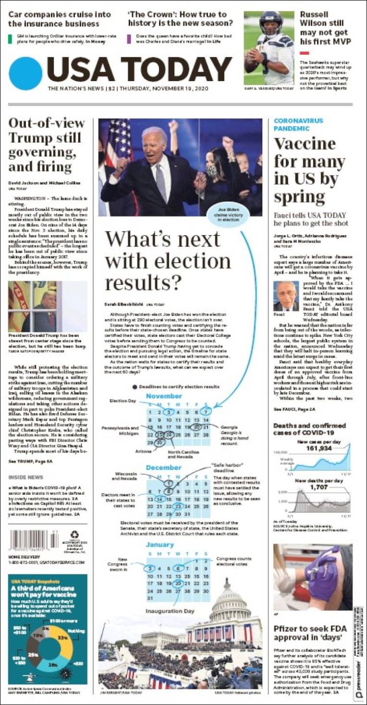 Portada de USA Today (USA)