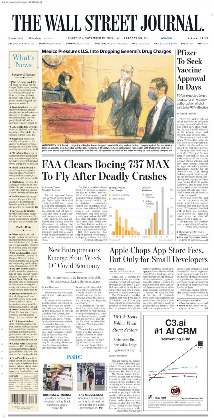 Portada de Wall Street Journal (USA)