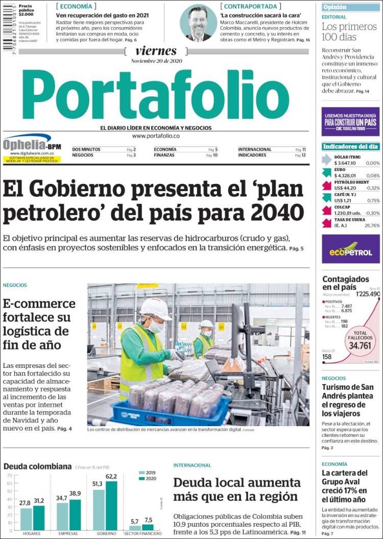 Portada de Portafolio (Colombia)