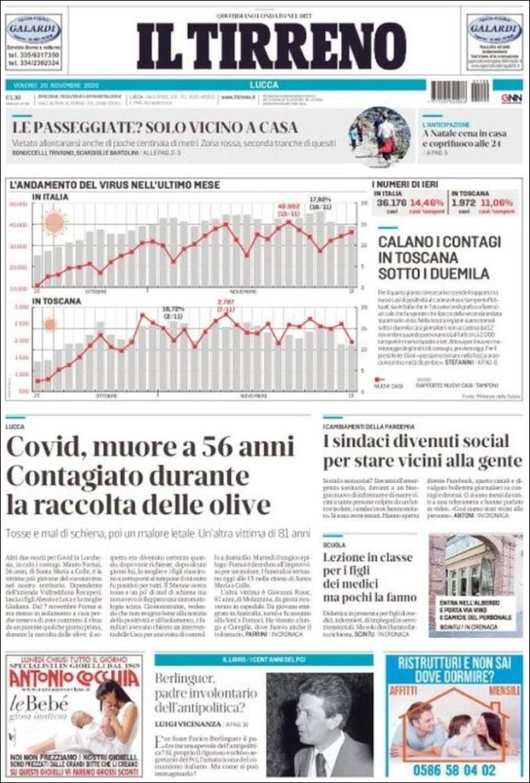 Portada de Il Tirreno (Italy)