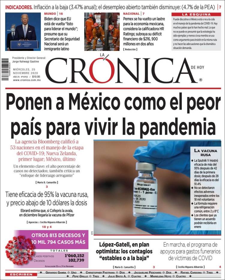 Portada de La Crónica de Hoy (M&eacute;xico)