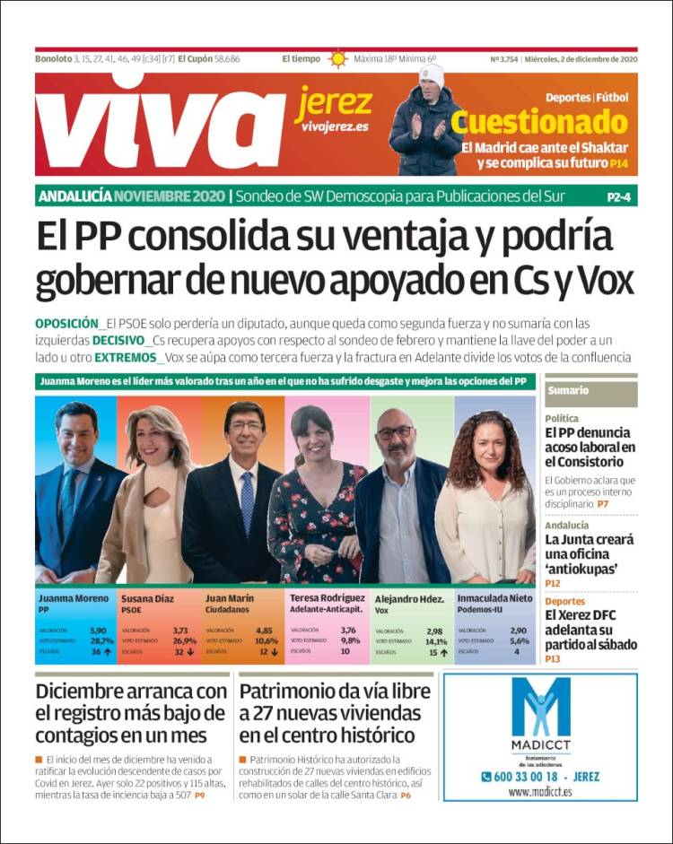 Portada de Información - Jerez (España)