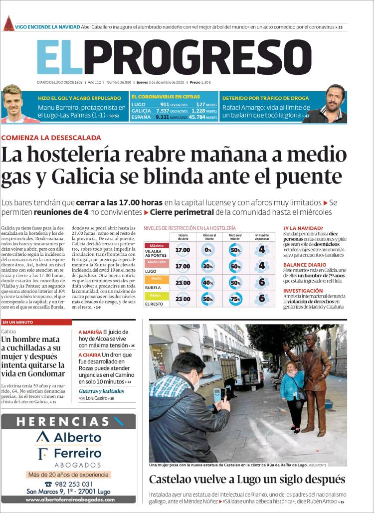 Portada de El Progreso (Espagne)