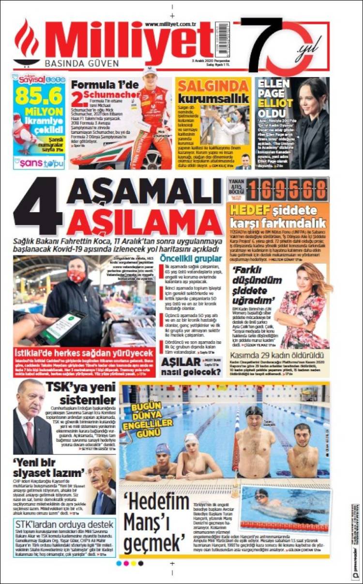 Portada de Milliyet (Turqu&iacute;a)