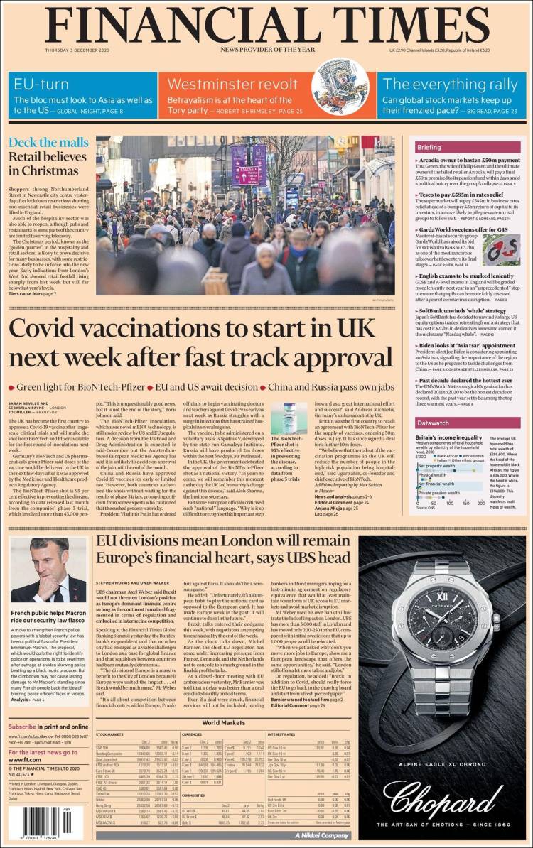 Portada de Financial Times (Reino Unido)