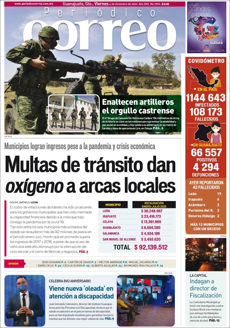Portada de Correo - El diario del Estado de Guanajuato (México)